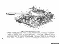 Страница Министерство Обороны СССР - Руководство по материальной части и эксплуатации танка Т-54А скачать